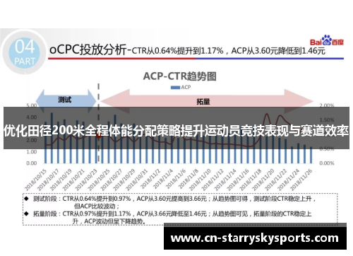优化田径200米全程体能分配策略提升运动员竞技表现与赛道效率