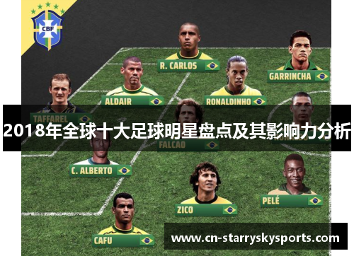 2018年全球十大足球明星盘点及其影响力分析