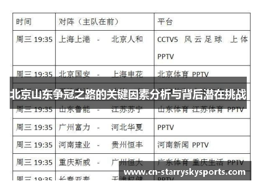 北京山东争冠之路的关键因素分析与背后潜在挑战