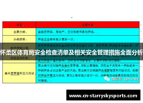 怀柔区体育局安全检查清单及相关安全管理措施全面分析
