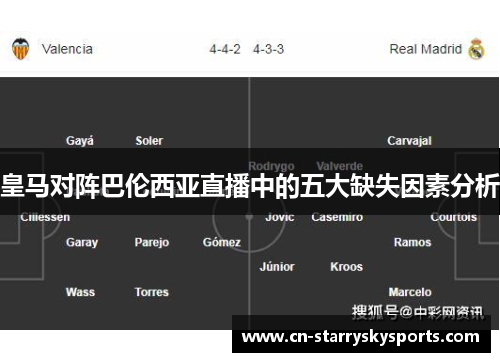 皇马对阵巴伦西亚直播中的五大缺失因素分析