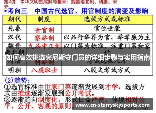 如何高效挑选突尼斯守门员的详细步骤与实用指南