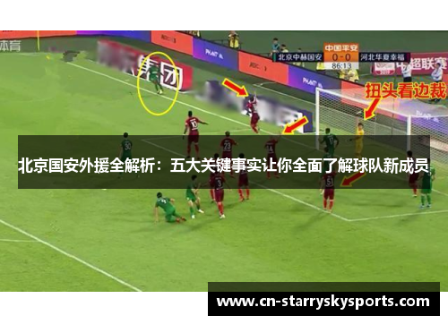 北京国安外援全解析：五大关键事实让你全面了解球队新成员