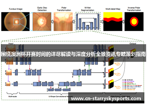 围绕澳洲杯开赛时间的详尽解读与深度分析全景资讯专题策划指南